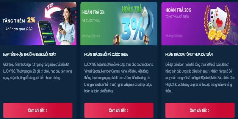 Ưu đãi thưởng nạp lại tại i8bet chính thức