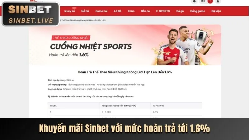 Thưởng nạp lần đầu cho thành viên mới